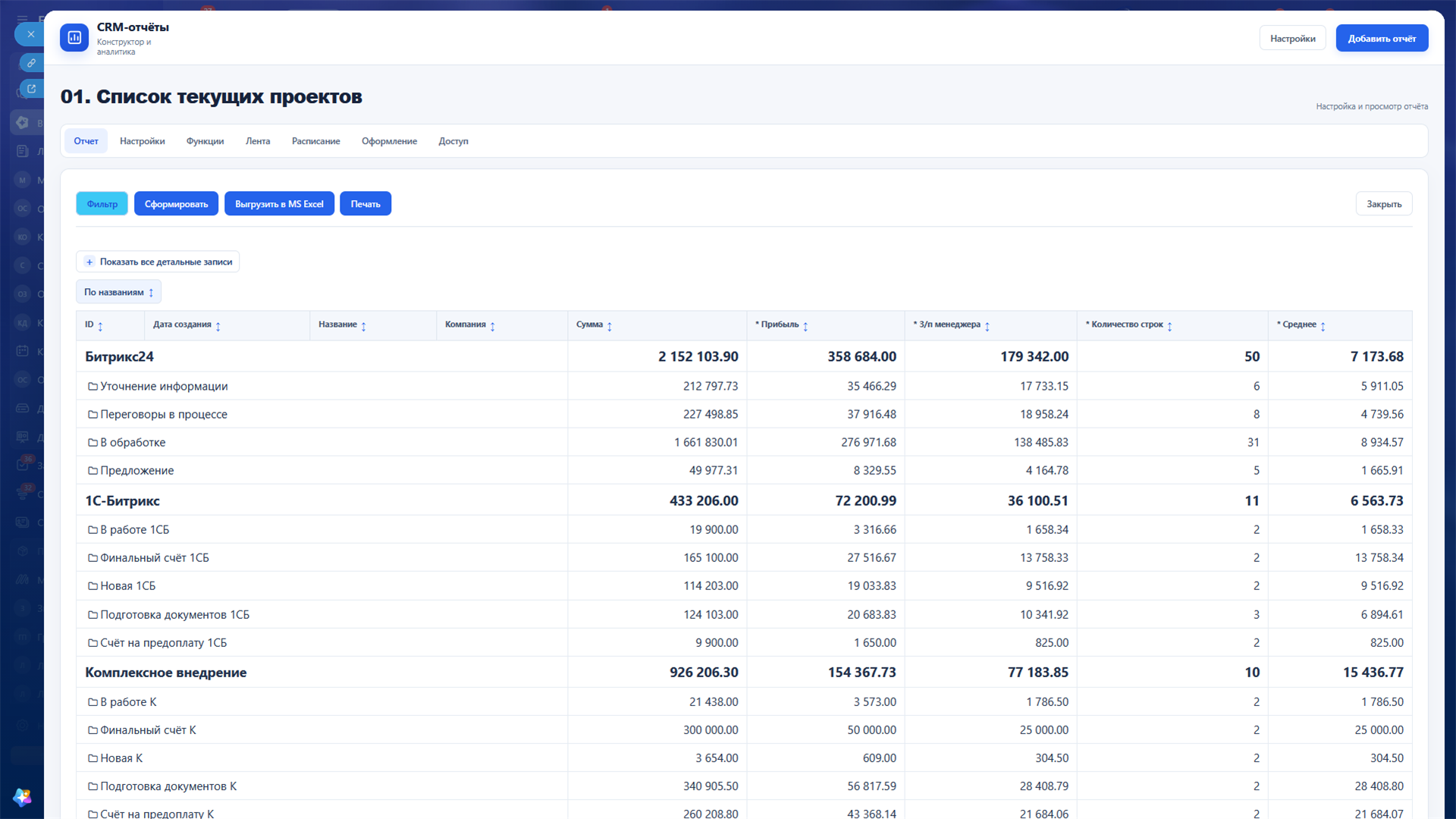 Готовый отчёт по данным CRM в приложении