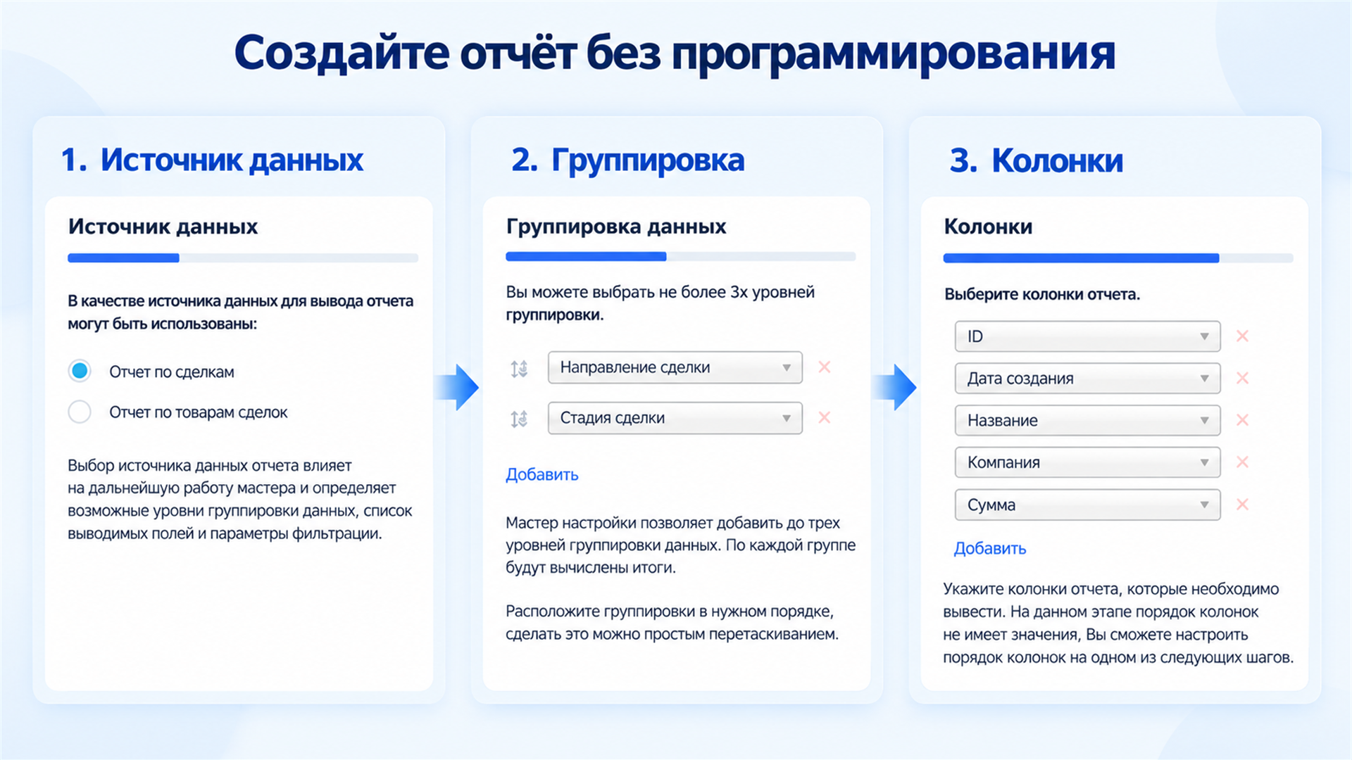 Три шага создания отчёта: источник данных, группировка и колонки
