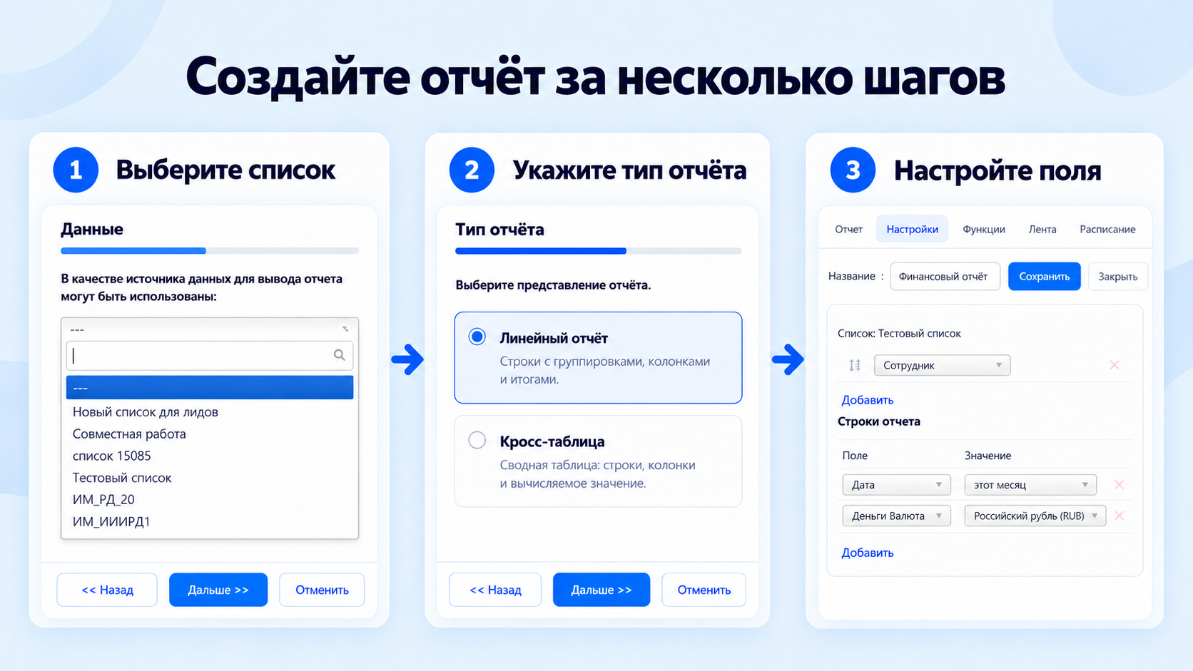 Отчеты по спискам