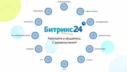 Приложения для Битрикс24